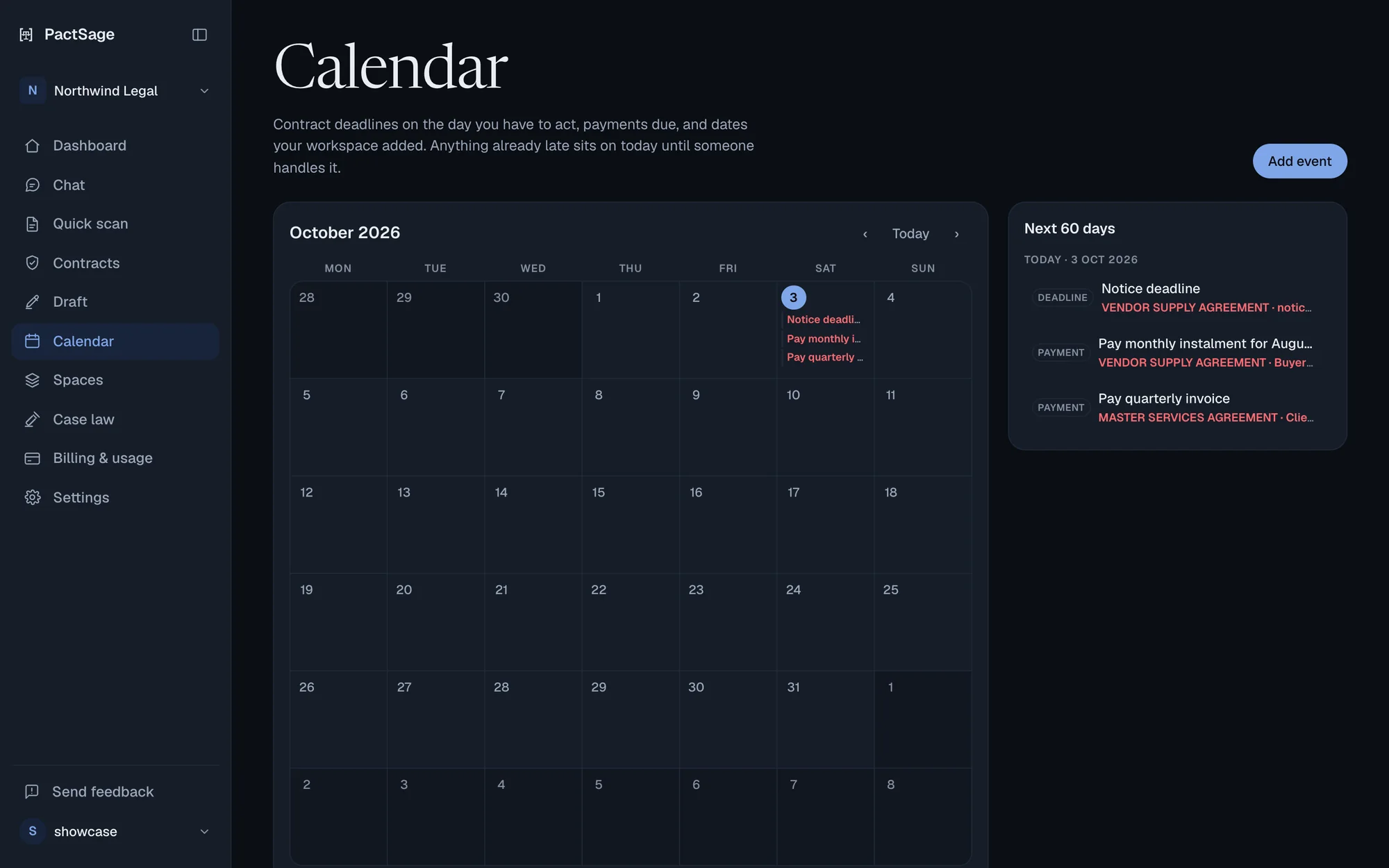 Month calendar with a notice deadline and payments due, and a list of the next 60 days beside it.